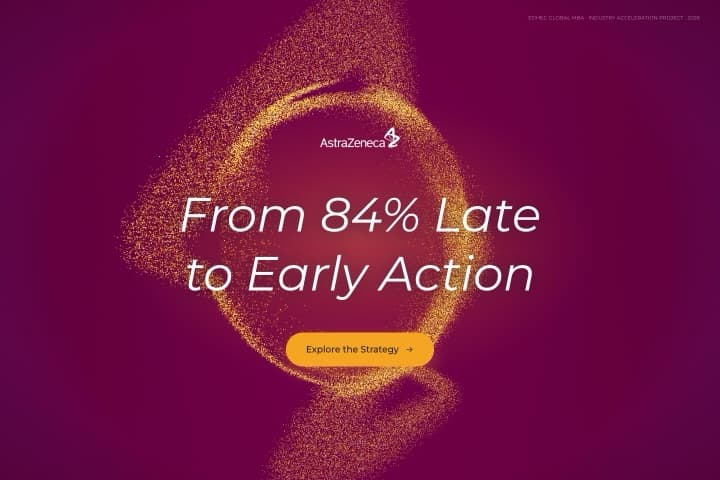 AstraZeneca Early Action — live site preview